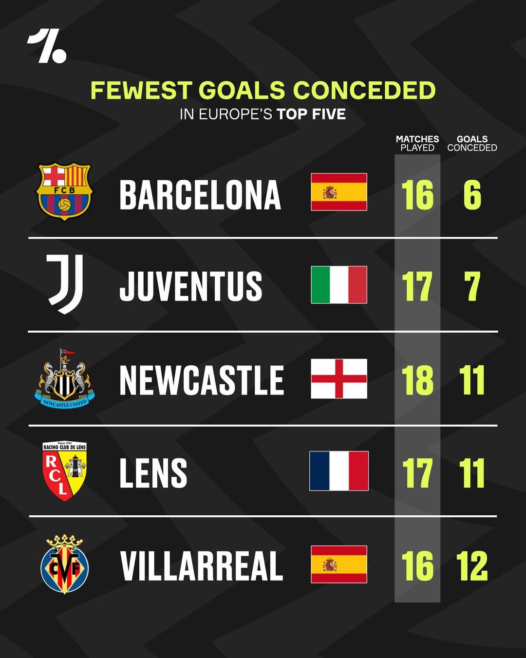 双后卫的突 双后卫的突